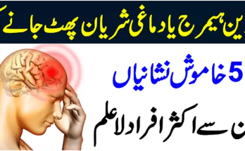 Brain Hemorrhage Symptoms in Urdu