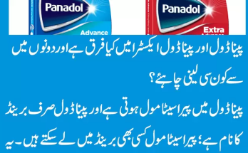 Difference Between Panadol and Panadol Extra